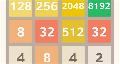2048 but du jeu.